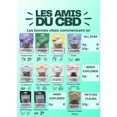 PLV A4 Nouvelle Collection