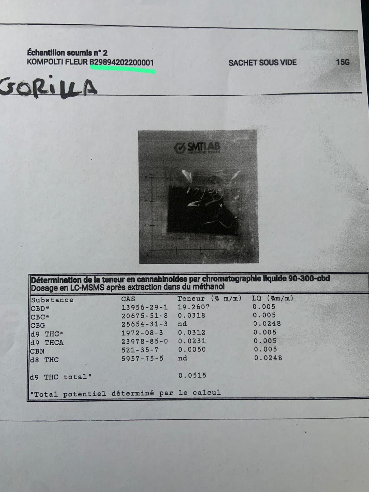 Certificat