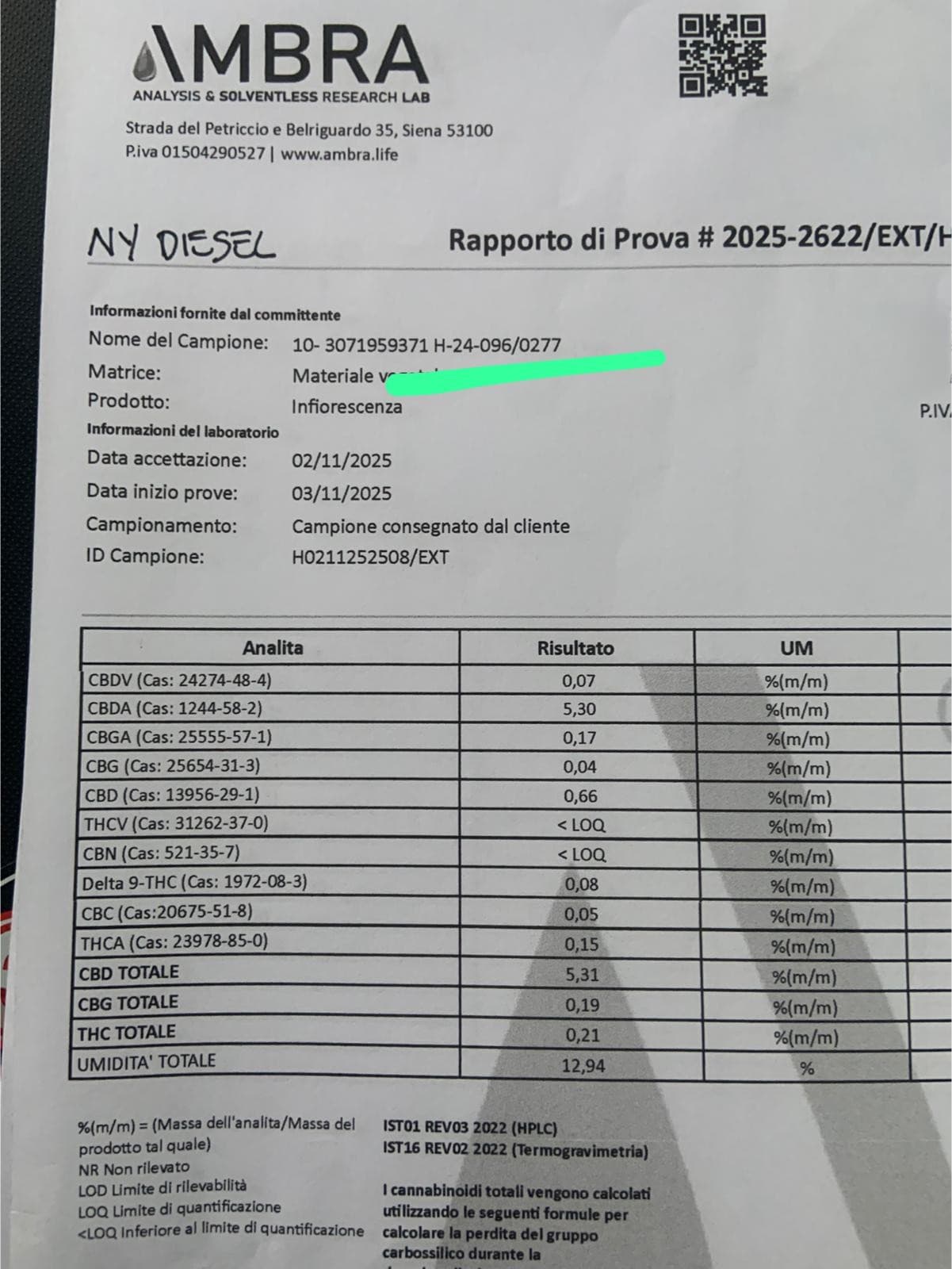 Certificat